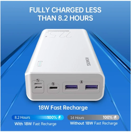 Внешний аккумулятор Romoss Power Bank 30000mAh Sense8F White (PHP30-711-1133H): Тип батареи Литий-полимерные
