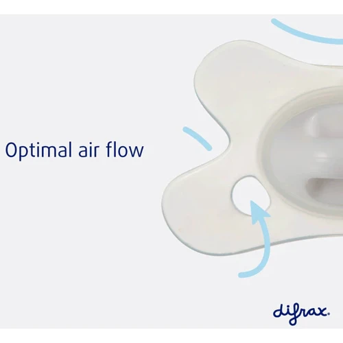 Пустышка силиконовая Difrax Natural Uni 12+ мес. Sage (UN804 Sage): Форма соски классическая