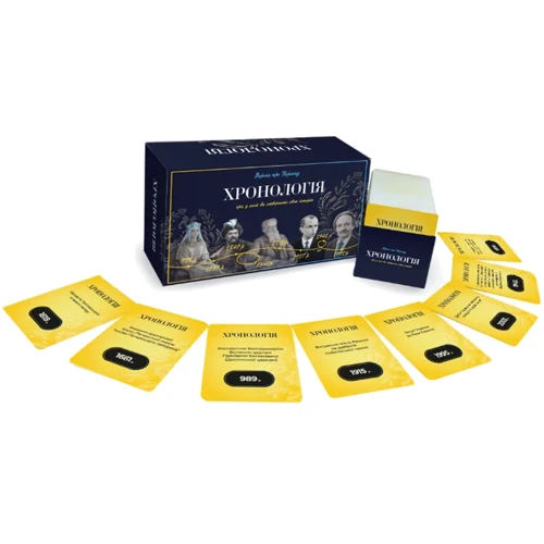 Настільна гра Memogames Хронологія: Історія України