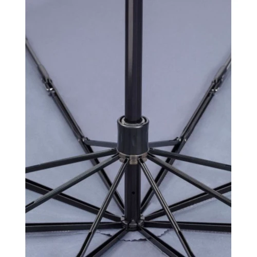 Зонт Xiaomi RunMi Super Portable Automatic Umbrella Checkered (6941413217835): Размер купола Средний
