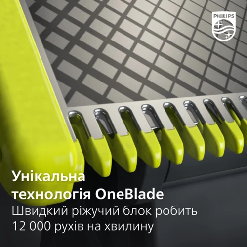 Электробритва Philips OneBlade QP6541/15: Тип триммера Съемный