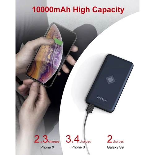 Внешний аккумулятор iWALK Power Bank Chic Air 10000mAh Wireless Charger Blue (UBC10000A): Выходное напряжение, В 5
