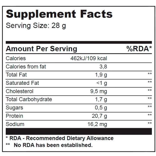Протеїн BioTechUSA Nitro Pure Whey Gold 454 g /16 servings/ Strawberry: Вид сироваткові