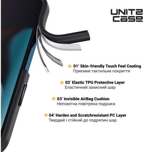 Чохол для iPhone ArmorStandart UNIT2 Case Black для iPhone 14 Pro Max (ARM69958): Тип чохла накладка на заднюю часть