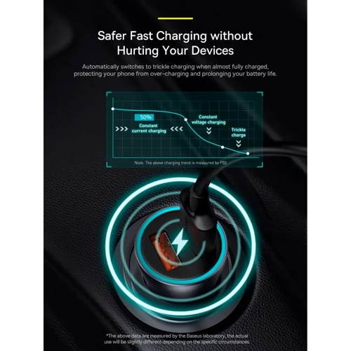 Зарядное устройство Baseus Car Charger USB+USB Golden Contactor 60W Dark Gray (CGJM000013) фото 13