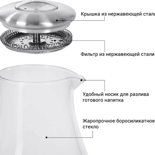 Кувшин Fissman с фильтром 1800 мл (6439): Материал стекло