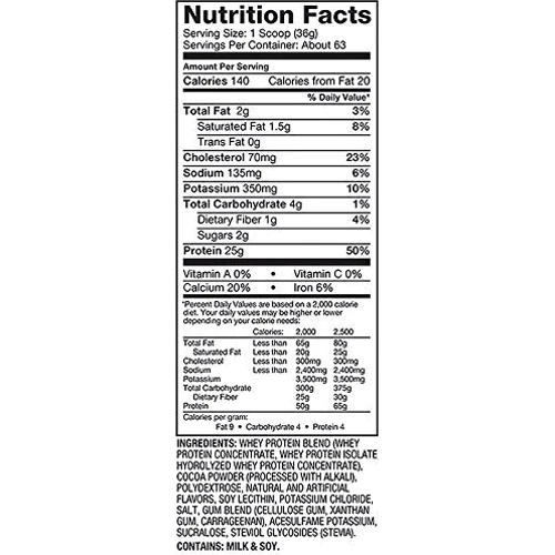 Протеїн Dymatize Elite 100% Whey Protein 2270 g /70 servings/ Fudge brownie: Вид сироваткові
