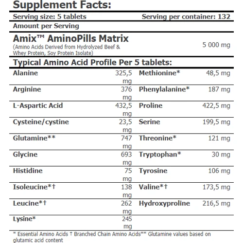 Аминокислота для спорта Amix Amino Pills 330 tab / 66 servings: Вкус Без вкуса