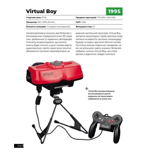 Еван Амос: Ігрові консолі 2.0: Історія у фотографіях від Atari до Xbox: ISBN 978-617-7756-57-5