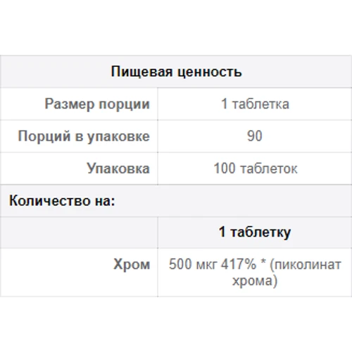 Puritan's Pride Chromium Picolinate 500mcg Yeast Free 100tabl: Тип Хром