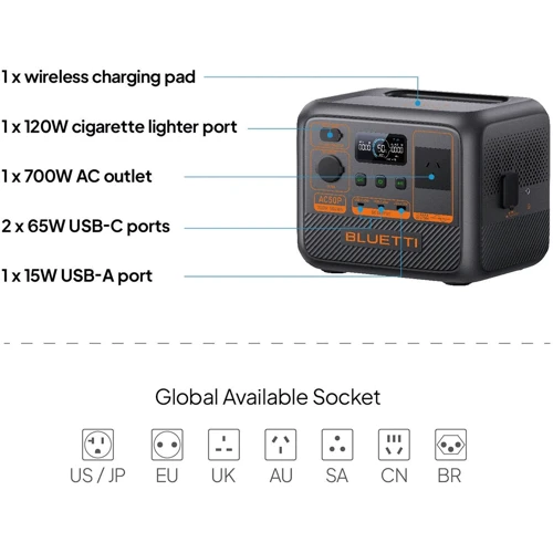 Зарядная станция Bluetti AC50P 504Wh 700W: Количество розеток 220V 1