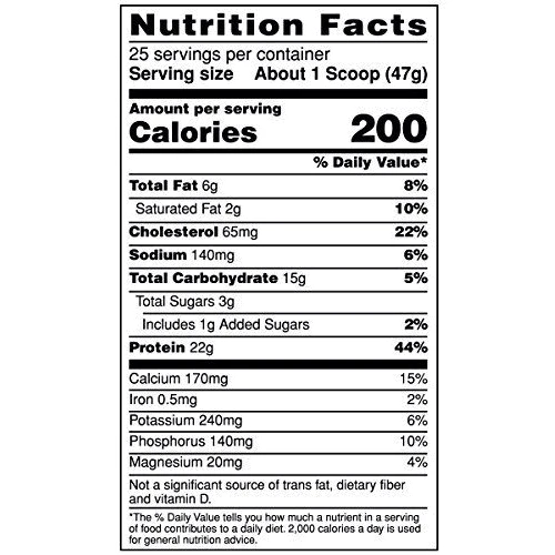 Протеин BSN Syntha-6 Cold Stone Creamery 1170 g /25 servings/Mint Chokolate: Вид Многокомпонентные