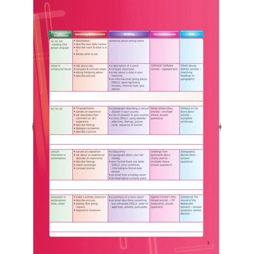 On Screen 3: Student's Book (with Digibooks App): Обложка Мягкая