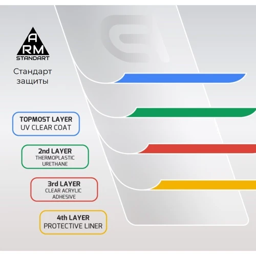 Аксессуар для смартфона Armorstandart Tempered Glass Black for Samsung M205 Galaxy M20 (ARM54487-GFG-BK) фото 4