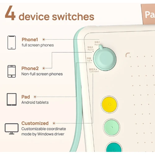 Графический планшет Parblo Ninos Q Mobile (NINOSQ): Multitouch Нет
