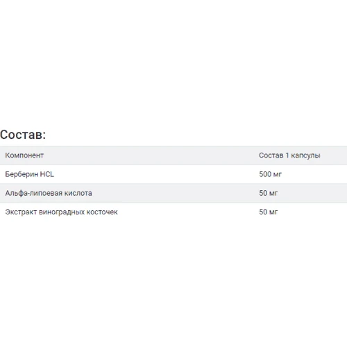 Douglas Laboratories Berberine Balancel Берберин 60 капсул: Форма випуску капсули