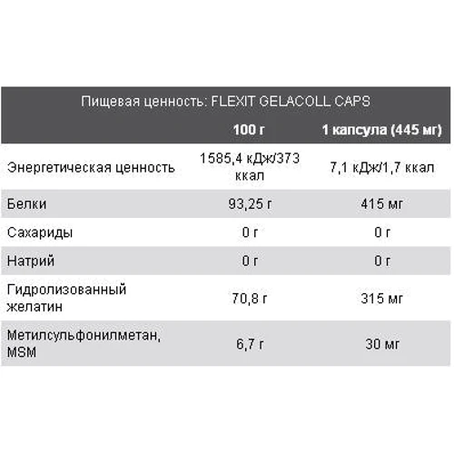 Nutrend Flexit Gelacoll 180 caps: Пол Унисекс