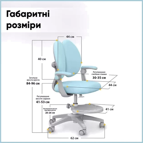Дитяче крісло Mealux Sprint Duo Blue (Y-412 KBL): Регулювання Высоты сиденья