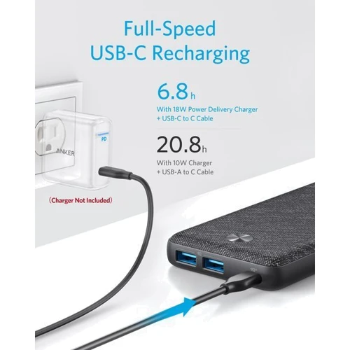 Внешний аккумулятор ANKER Power Bank PowerCore III Sense 20000mAh 20W PD Black (A1365G11): Особенности Индикатор заряда, быстрая зарядка