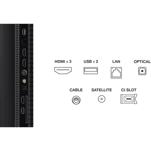 Телевизор TCL 50P7K