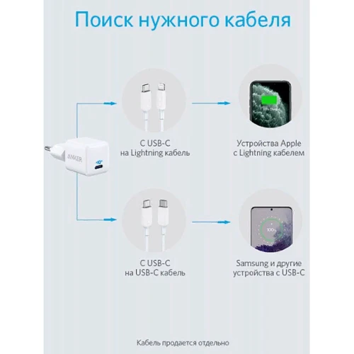 Зарядное устройство ANKER USB-C Wall Charger PowerPort III Nano 18W White (A2616G21): Тип сетевое