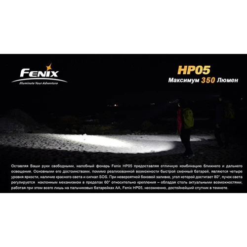 Фонарь Fenix HP05 Gray: Дальность подсветки, м 122