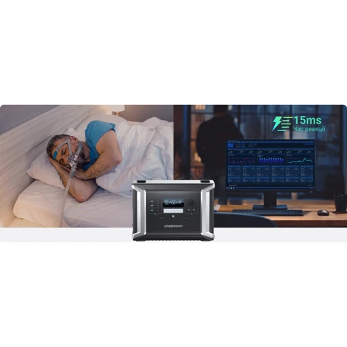 Зарядная станция Dabbsson DBS2100 Pro 2150Wh 2400W: Размер, мм 432x254.4x303