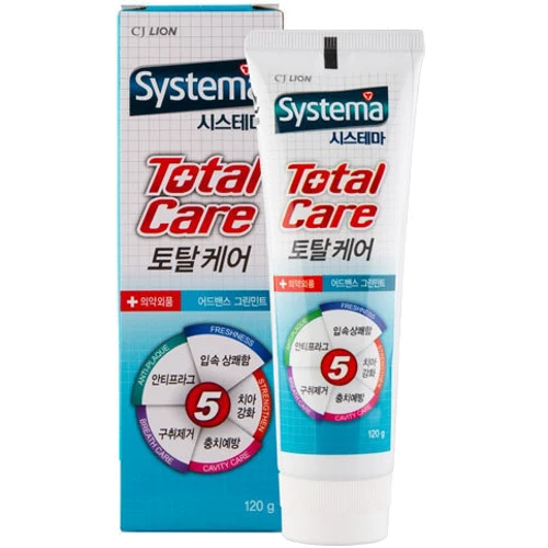 Lion Systema Total Зубна паста з екстрактом зеленої м'яти 120 g