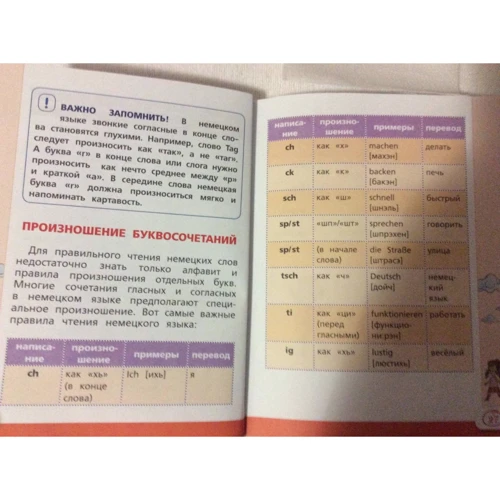 Все правила немецкого языка для школьников: Обложка Интегральная