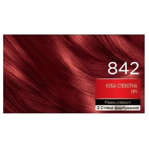 Brillance Крем-краска для волос 842 Куба жаркая ночь 142.5 ml: Классификация Масс-маркет