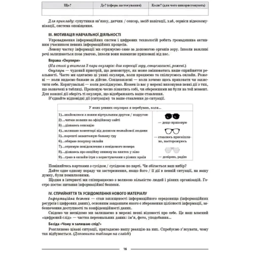 Х. О. Цирульник, М. В. Олійник: Інформатика. 6 клас. Мій конспект. Матеріали до уроків: ISBN 978-617-00-4166-1