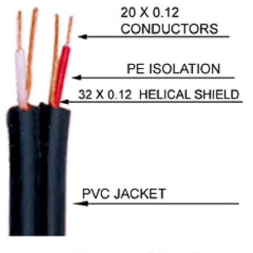 Готовый кабель SOUNDKING BI139