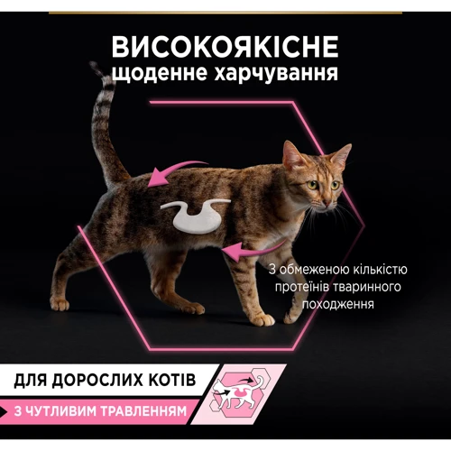 Влажный корм Pro Plan Adult Delicate turkey Pate с индейкой 85г (3222270189927): Основные ингредиенты Индейка