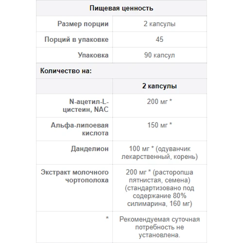 Puritan's Pride Liv-A-New 90 caps: Форма випуску капсули