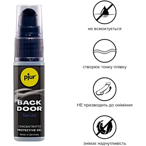 Расслабляющий анальный гель pjur backdoor Serum 20 мл, создает пленку, высококонцентрированный