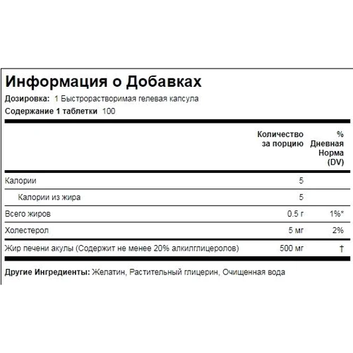 Piping Rock Shark Liver Oil 500 mg 100 softgels Экологически чистое масло печени акулы: Тип Омега 3