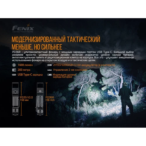 Ліхтар туристичний Фонарь ручной Fenix PD36R: Дальність підсвічування, м 283
