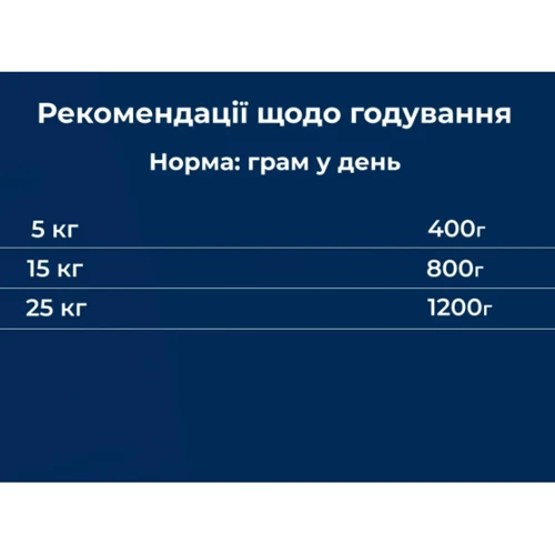 Влажный корм для взрослых собак Dr.Clauder's Selected Meat Beef Говядина 400 г (22441000): Класс Супер премиум