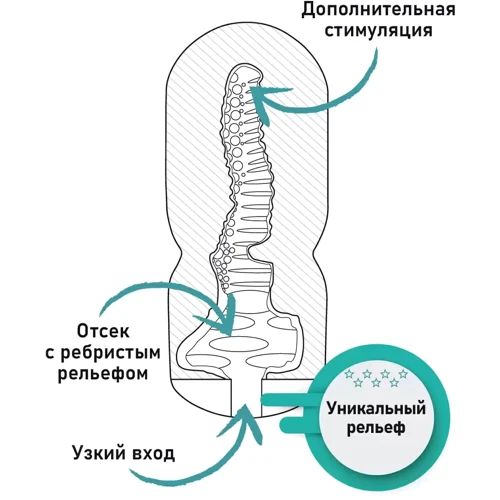 Мастурбатор з ефектом відсмоктування Fleshnash Cozy Touch (білий), 15х6.7см