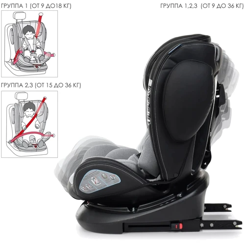 Автокресло El Camino Evolution 2 360 Isofix 0-36 кг royal gray (ME 1045-1) фото 13