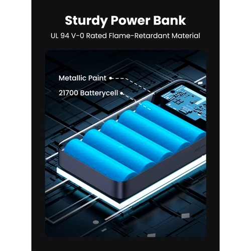 Внешний аккумулятор Ugreen Power Bank 20000mAh PB720 Two-way FC 100W Gray (25188) фото 10