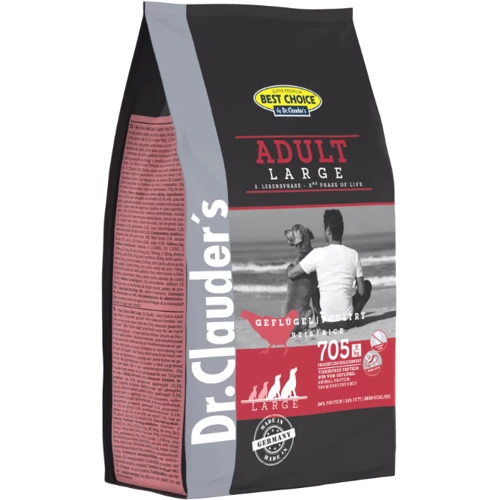 Сухой корм Dr.Clauder's Best Choice Adult Large для взрослых собак больших и гигантских пород 350 г (34030035)