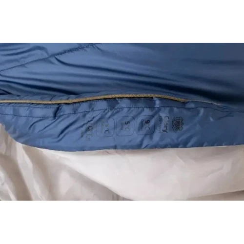 Спальный мешок Turbat GLORY blue/beige: Ширина в плечах 80 см