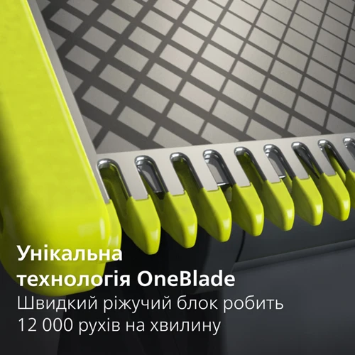 Сменные лезвия Philips OneBlade 360 QP430/50 3 шт