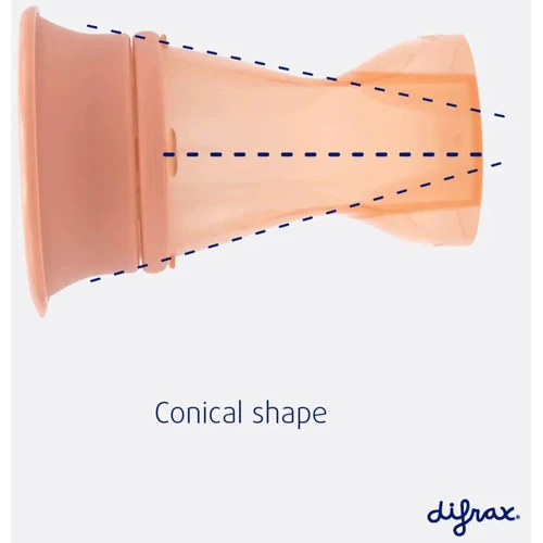 Чашка непроливайка 360˚ Difrax 250 мл Peach (1012 Peach): Виробник Difrax