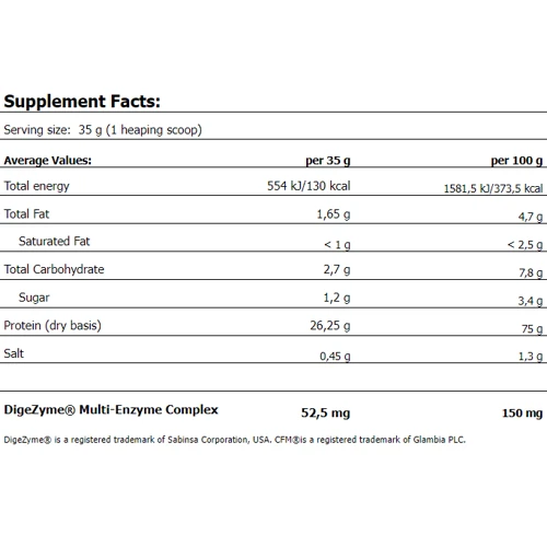 Протеин Amix Whey Pro Fusion 1000 g / 28 servings / pistachios