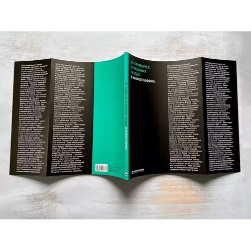 50 привычек успешных людей в инфографике: Количество страниц 112