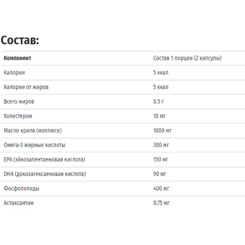 Pure Encapsulations Krill-plex, 60 Softgel Capsules (PE-00683): Форма випуску капсули