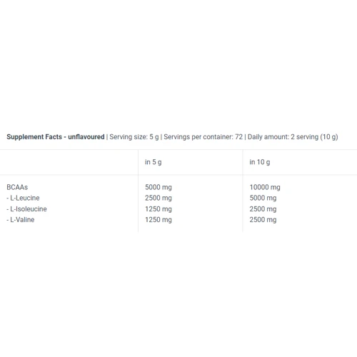 Аминокислота для спорта BioTechUSA BCAA Flash Zero 360 g / 72 servings / Pure: Вкус Без вкуса