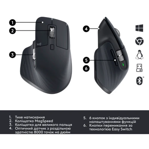 Мышь Logitech MX Master 3S for Business Performance Wireless/Bluetooth Graphite (910-006582): Количество кнопок 6
